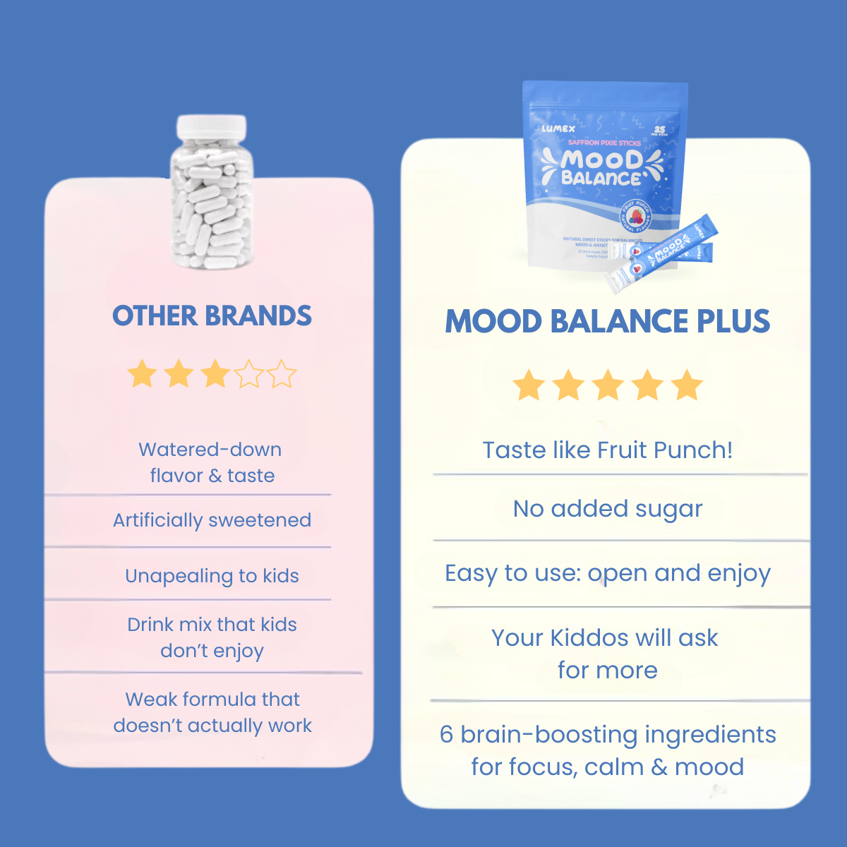 Natural - Saffron Pixi Stick Mood + Focus Support for Kids