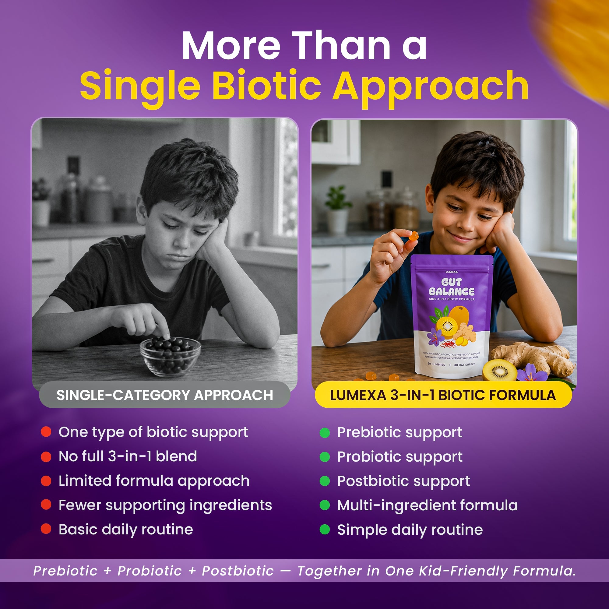Natural Kids Gut Support Gummies