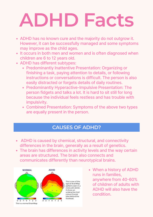 Kids ADHD Worksheet + Infographic