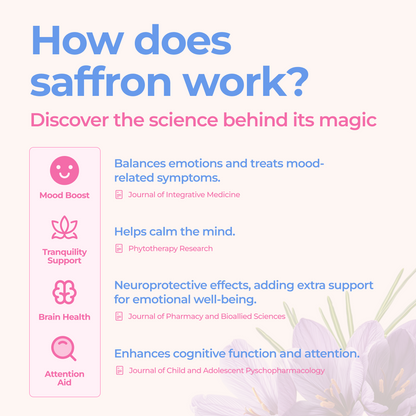 Natural - Saffron Gummy Mood + Focus Support for Kids™
