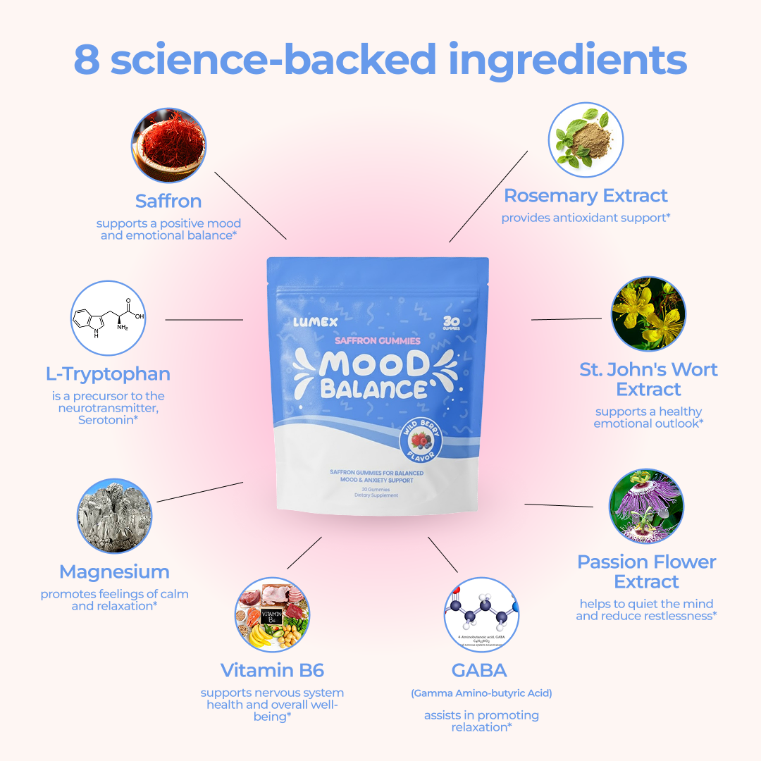 Natural - Saffron Gummy Mood + Focus Support for Kids