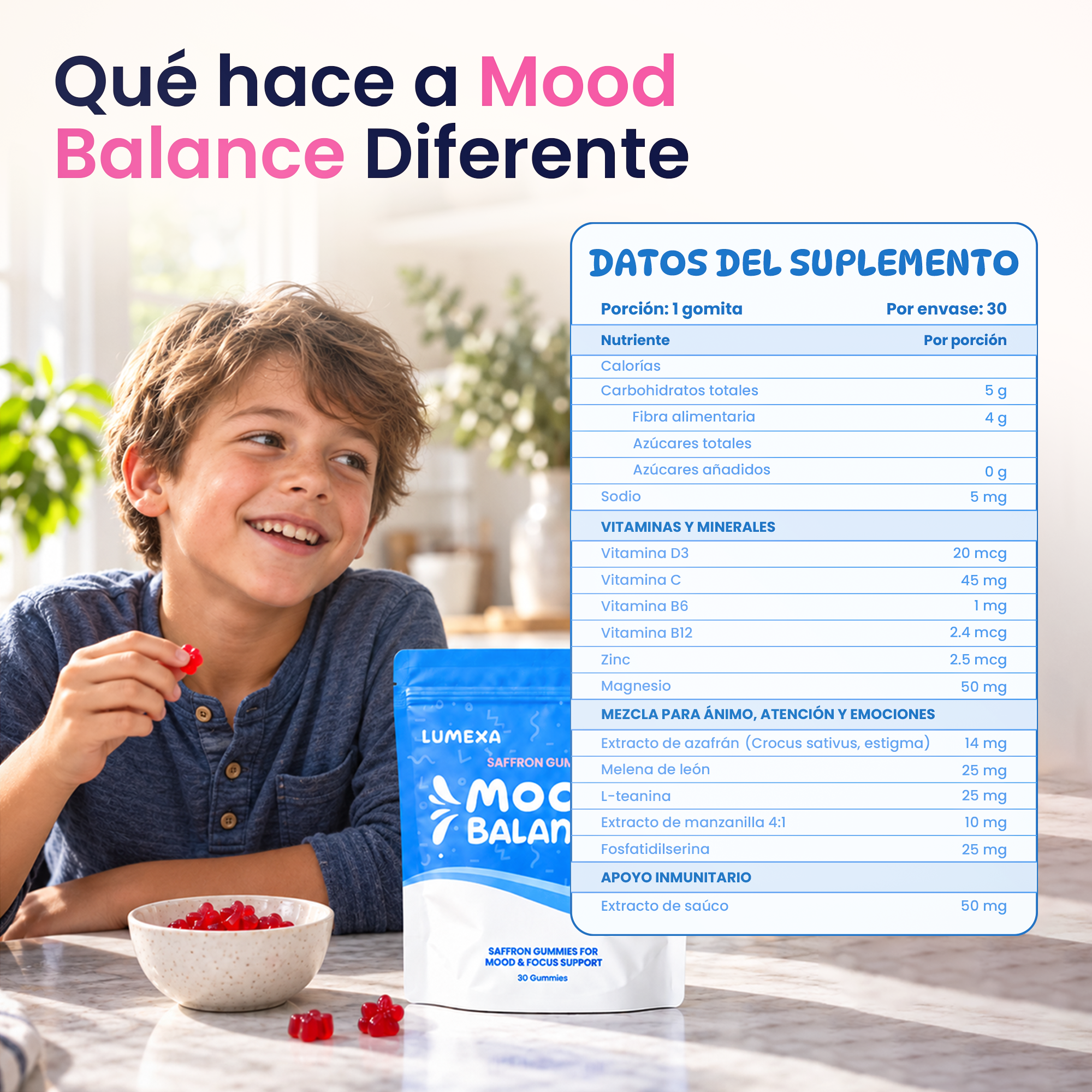 Natural - Gomitas de Azafrán con Apoyo para el Ánimo + Concentración para Niños