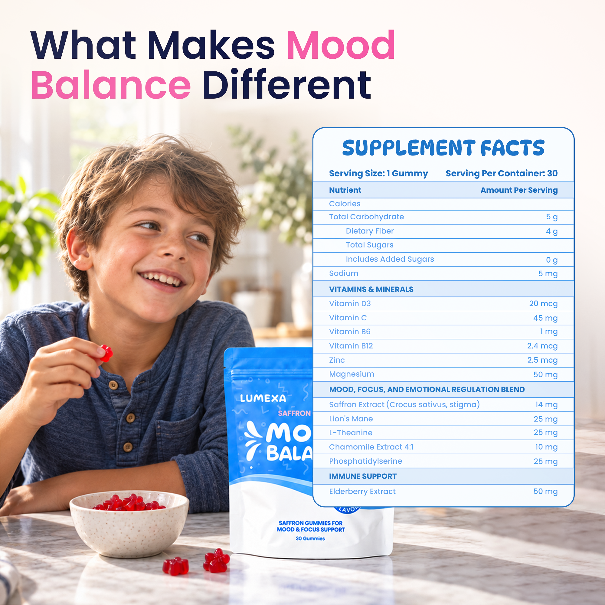 Natural - Saffron Gummy Mood + Focus Support for Kids