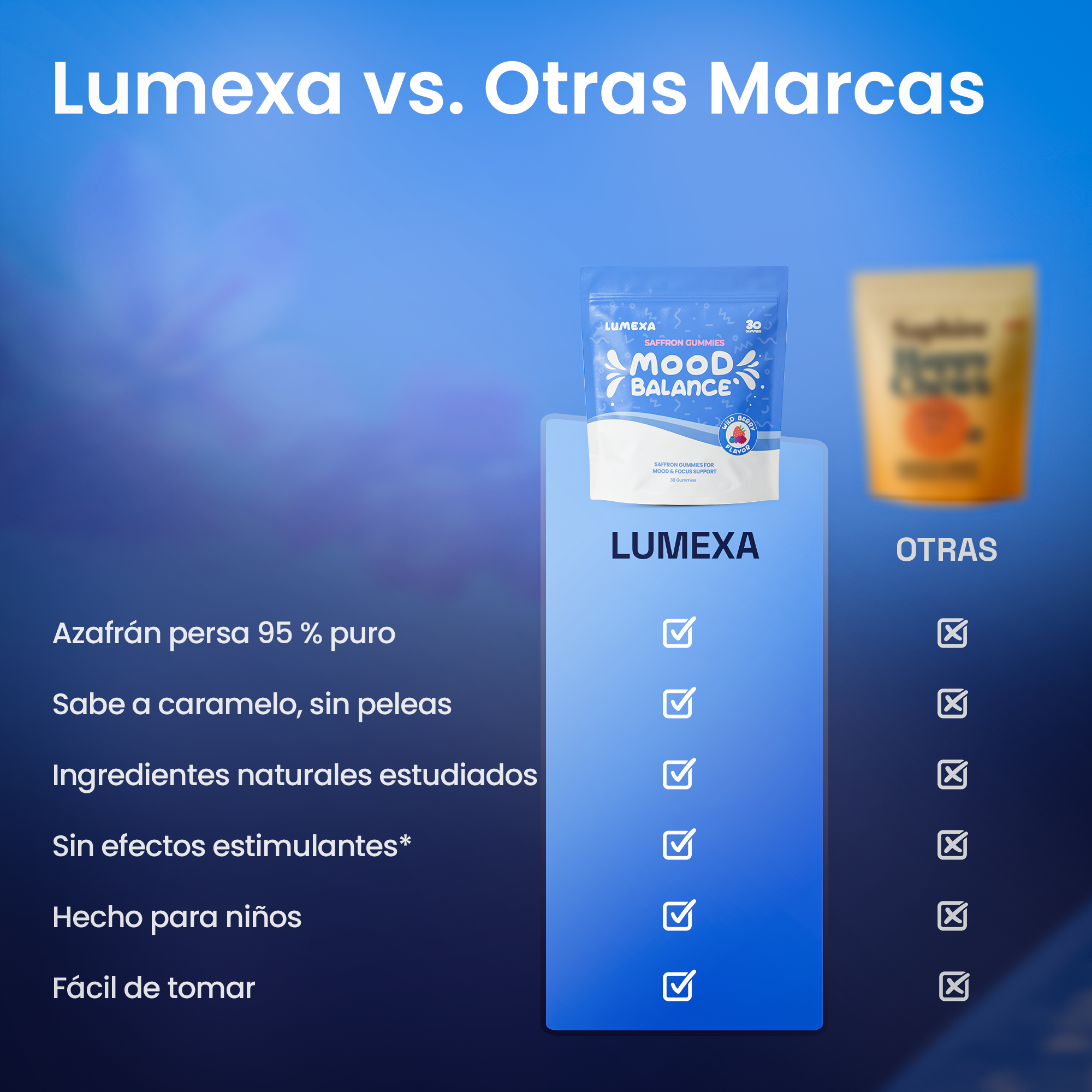 Natural - Gomitas de Azafrán con Apoyo para el Ánimo + Concentración para Niños