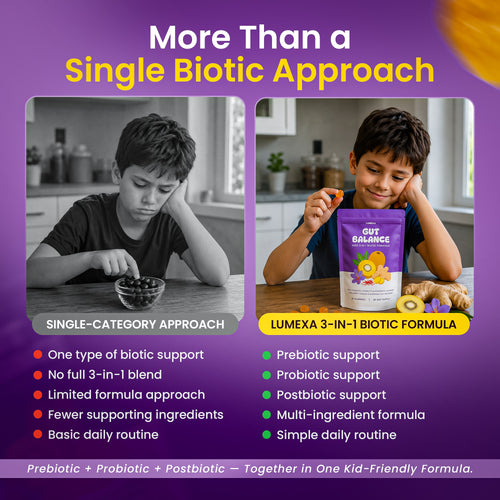 Gut Balance - Kids Gut Support Gummies
