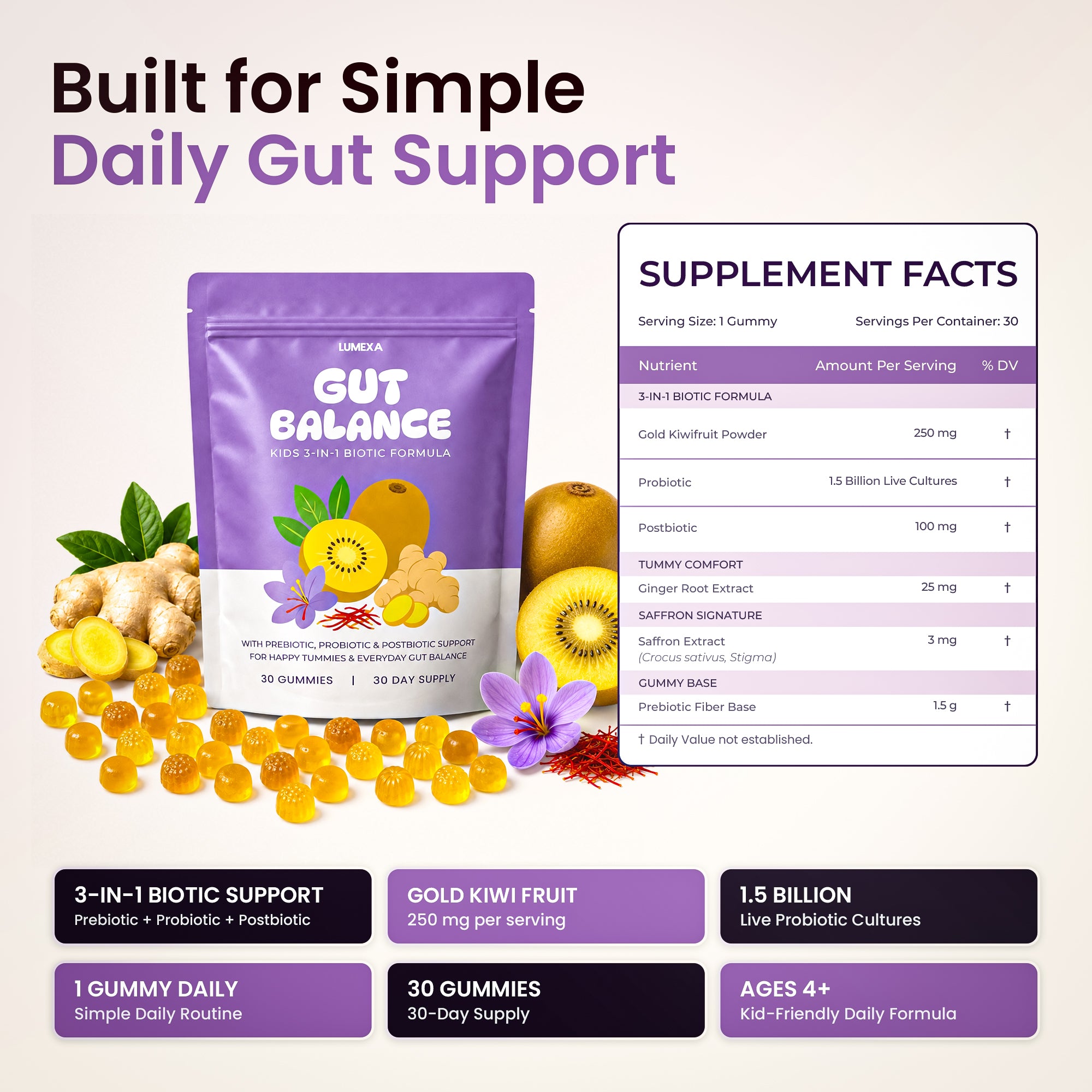 Natural Kids Gut Support Gummies