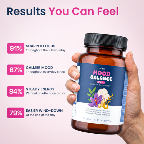 Natural - Saffron Capsule Mood + Focus Support for Adults