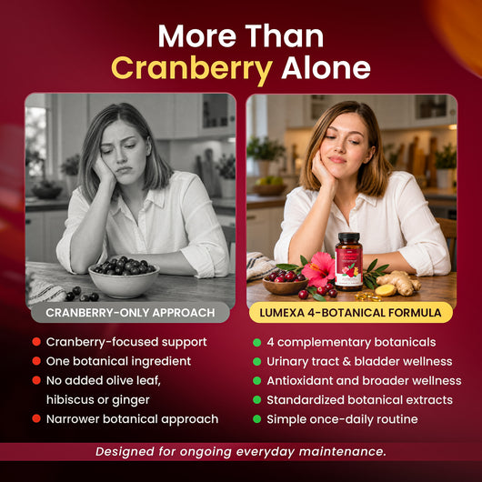 Natural – Cranberry Capsule Bladder + Urinary Tract Support for Adults